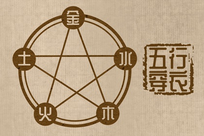 2026年08月02日五行穿衣指南