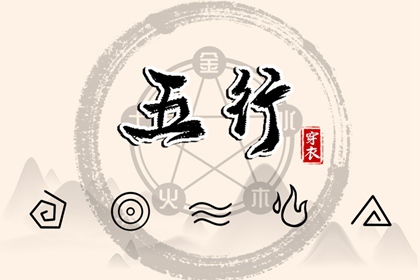 2026年07月06日五行穿衣指南